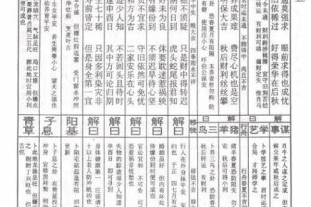 观音灵签解签97