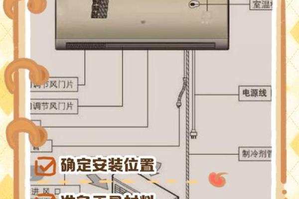 书房安装空调有什么风水讲究