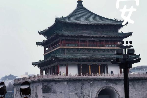 西安风水_西安为什么那么多古都