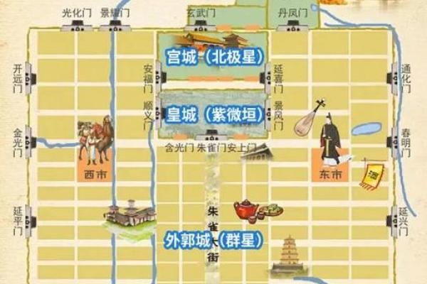 西安风水_西安为什么那么多古都