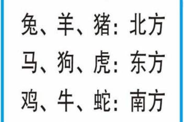 卧室风水桃花运 卧室桃花方位怎么确定