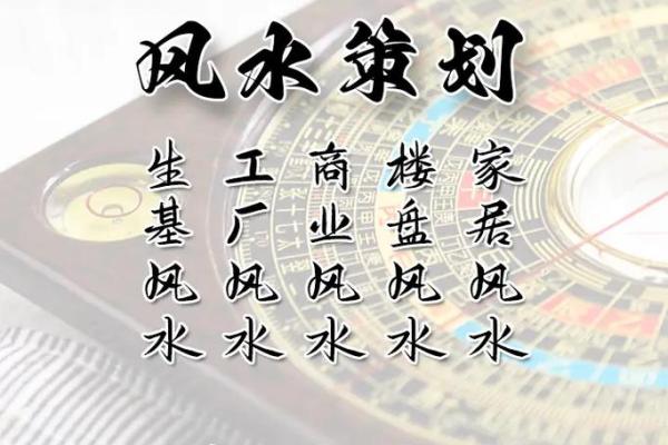 论文风水学分析探究其在建筑设计中的应用价值 论文风水学分析探究其在建筑设计中的应用价值