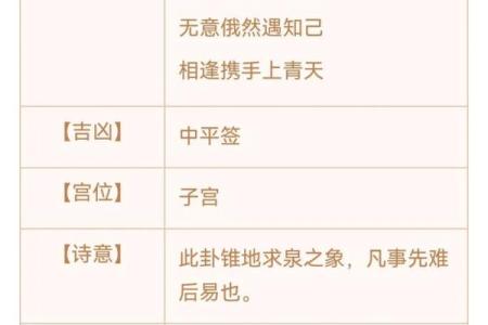 观音灵签第八签白话