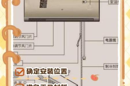 书房安装空调有什么风水讲究