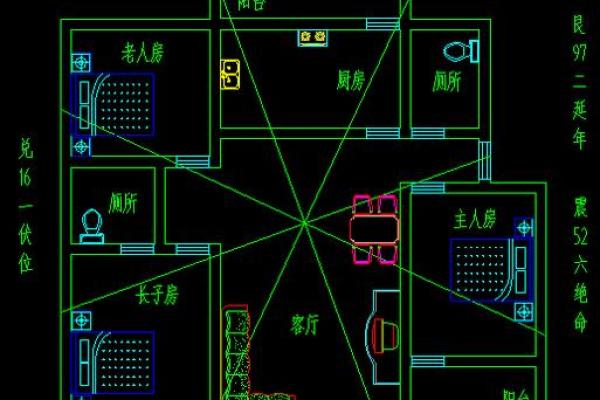 东西向的房子风水上好吗