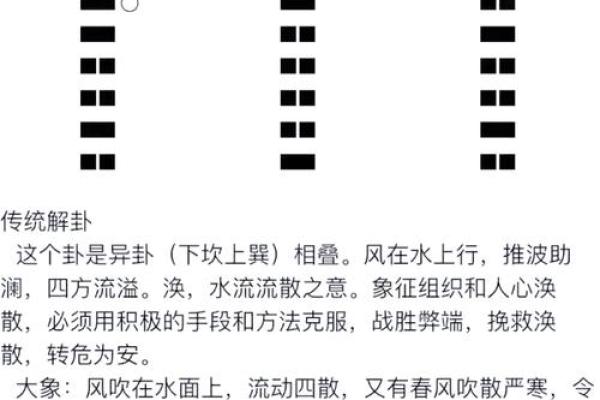 梅花易数如何预测风水吉凶