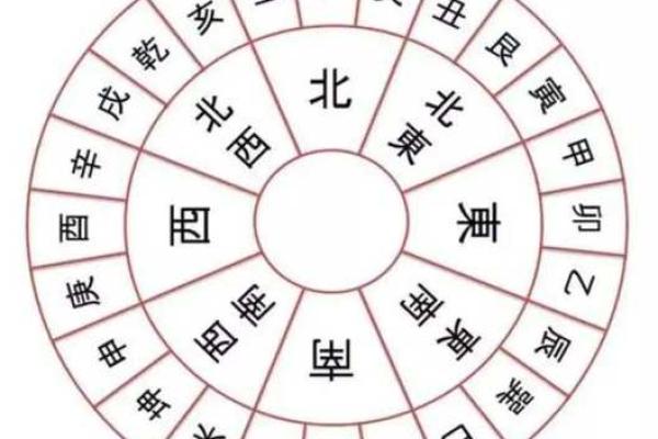 三元风水_三元纳气属于哪个流派