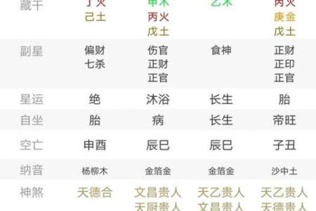 2019年4月16号寅时出生的男孩起名方法姓名