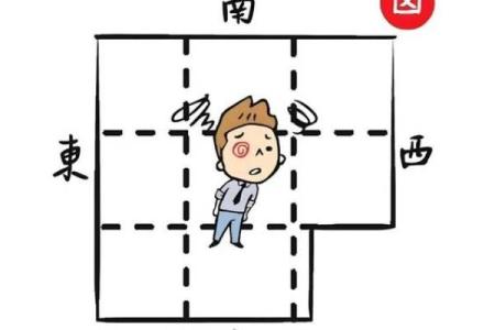 风水：常见的一些破财的住宅风水，应该如何去化解？