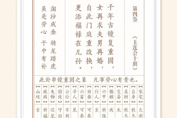 观音灵签在线抽49签解签