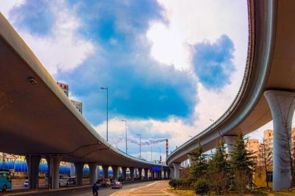 房子靠高架风水不好吗