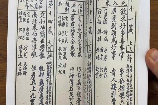 观世音菩萨灵签99签