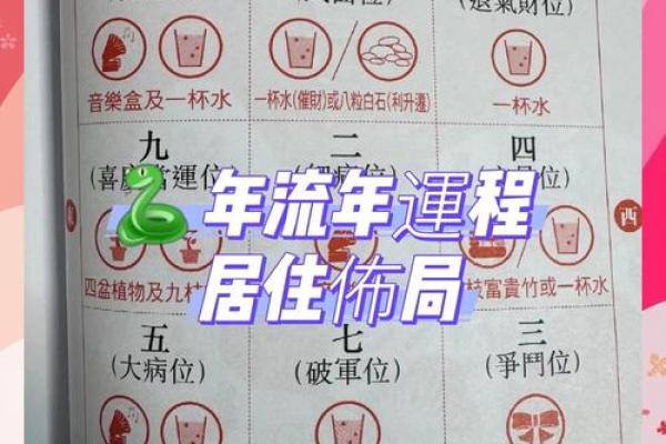 如何利用风水调整来提升桃花运 如何利用风水调整来提升桃花运