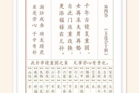 观音灵签在线抽49签解签