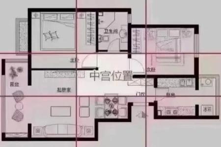 有利的婚姻房子风水注意事项有哪些 早知道有好处