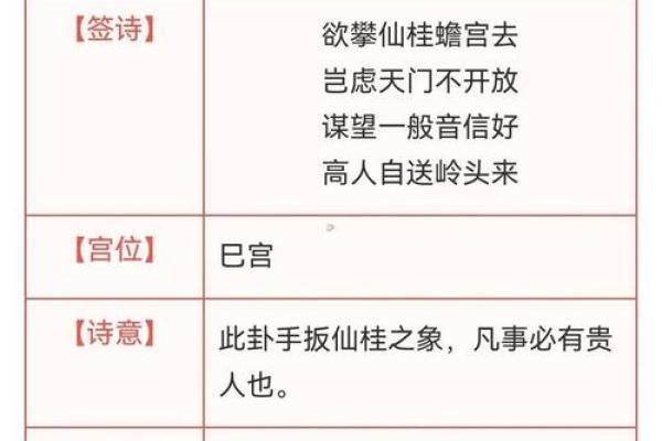 月老签36解签求姻缘 月老灵签36问姻缘好吗？