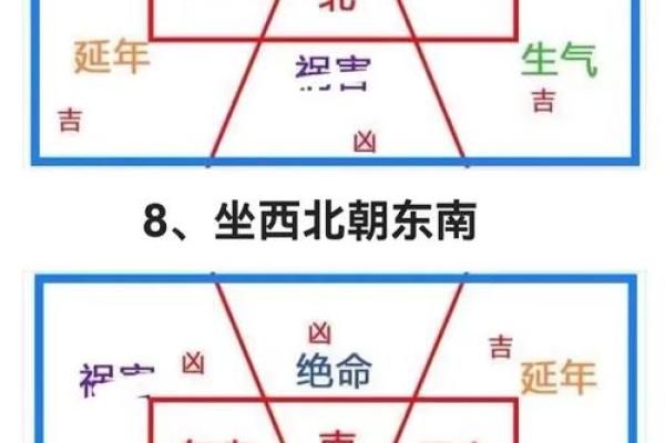 家里拥有这几种坟墓风水 子孙后代想不旺都难