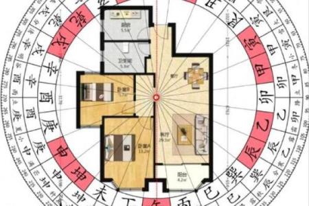 田字格房子风水