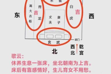 单身女孩子的卧室风水该怎么看