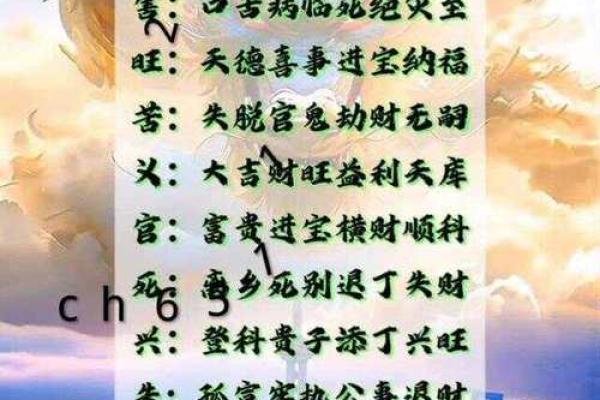 常见利用大门风水催财方法介绍 常见利用大门风水催财方法介绍