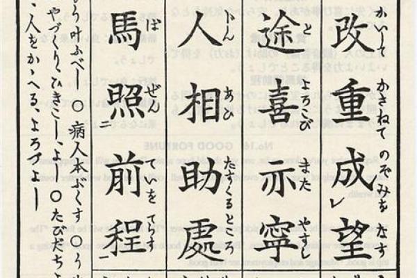 老黄历观音灵签第68签