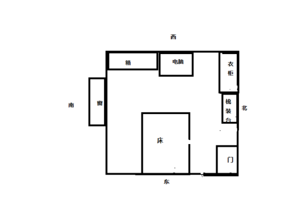 卧室梳妆台的摆放风水