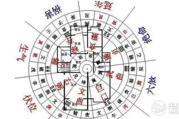 风水好的房屋格局特征，运势好