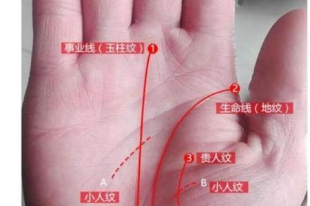 风水姻缘运差的女孩特点解析