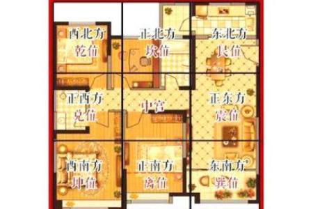 住朝北的房子怎样风水