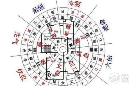 风水好的房屋格局特征，运势好