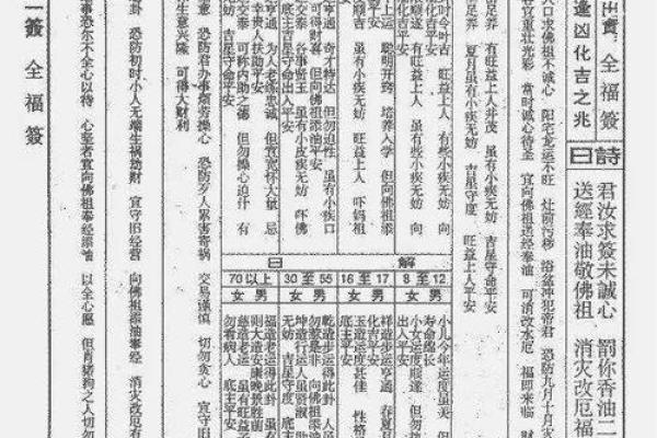 玄天上帝灵签大吉签