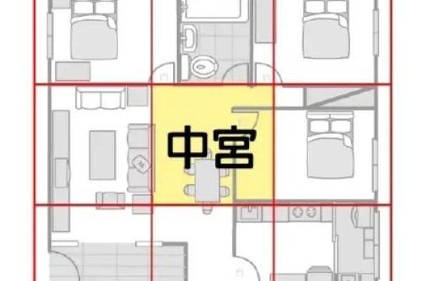 安徽农村房子的风水布局