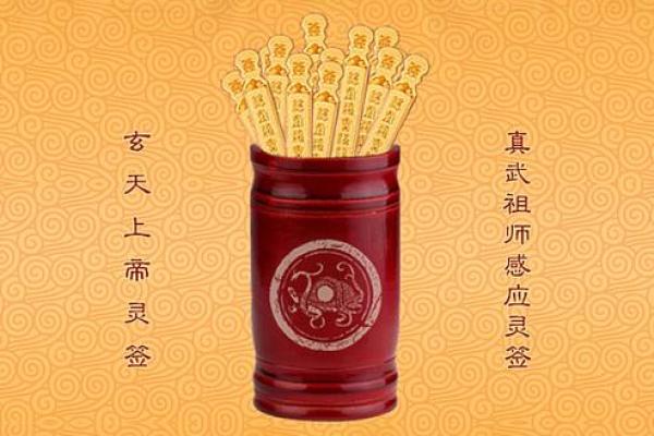 真武灵签12风卷杨花解签