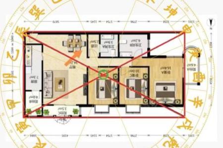 现代房子摆设风水图片大全