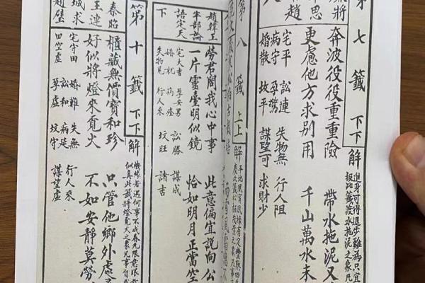 观音灵签42签解释事业