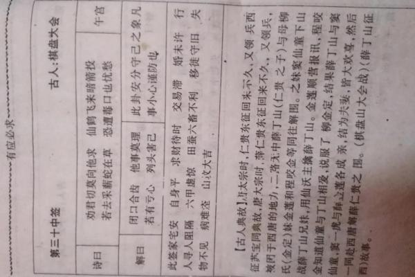 观音54签求姻缘 观音签第54签解签？