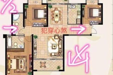 家居风水有哪些凶位要注意