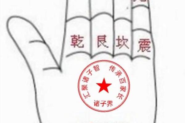 金口诀怎么测风水