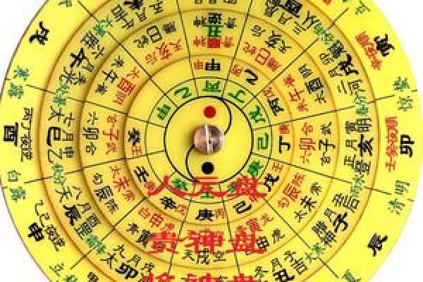 金口诀怎么测风水