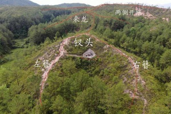 墓地风水之八方坑陷吉凶