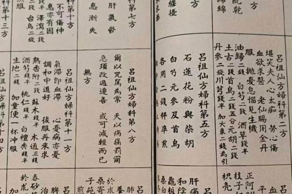 吕祖灵签第81签签文