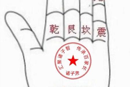 金口诀怎么测风水