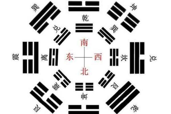 有哪六大风水;影响您一生婚恋 有哪六大风水;影响您一生婚恋