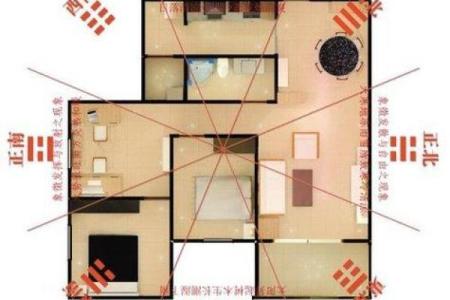 选房子朝向风水更佳