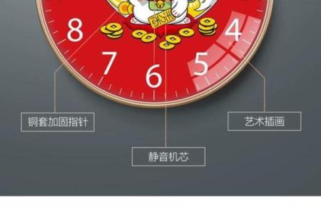 挂钟放在哪最旺风水带来财富和好运