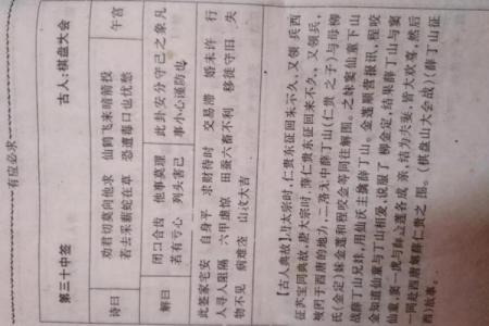 观音灵签第87签求缘分