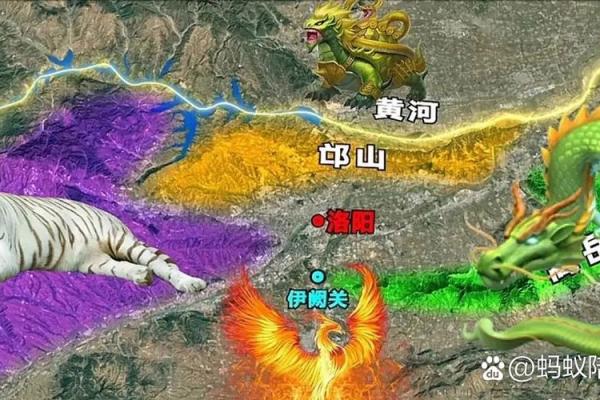 洛阳的古代帝都风水