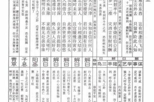 吕祖灵签第三十九签 古人三顾草芦 吕祖灵签第三十九签 古人三顾草芦