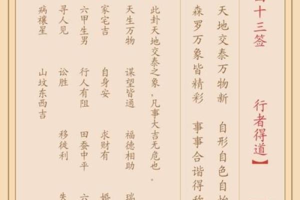 祖师灵签第六十六签解签