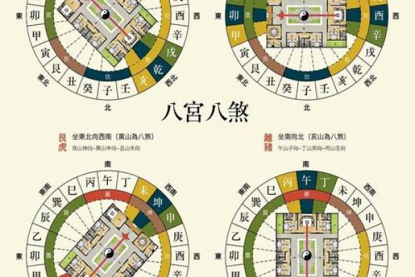 风水太极点攻略 风水太极点攻略